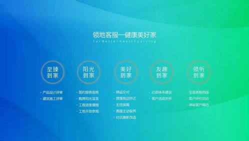 以產(chǎn)品力、品牌力、服務(wù)力三大維度持續(xù)進化，共筑數(shù)字文化創(chuàng)意內(nèi)容應(yīng)用服務(wù)美好未來